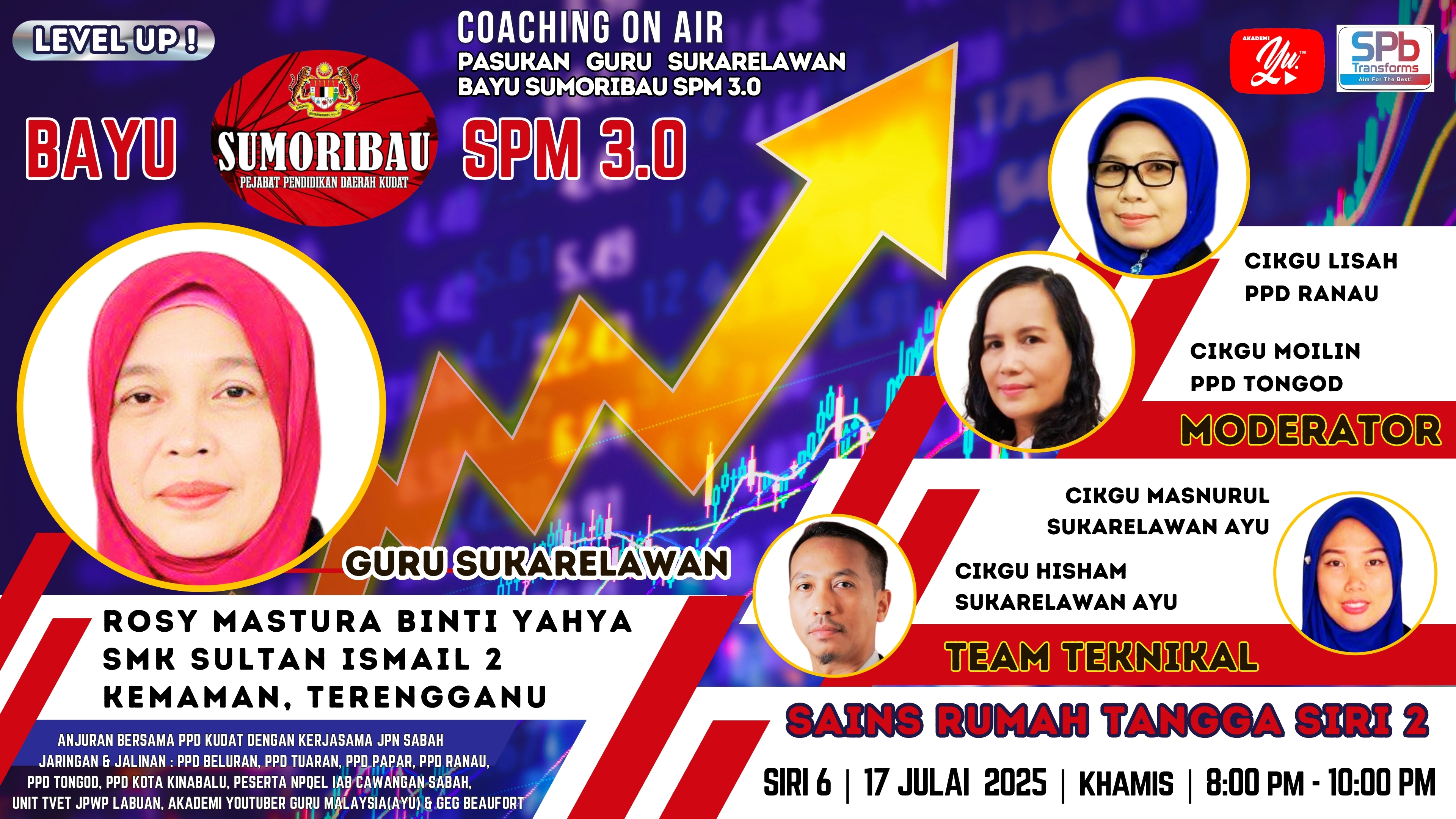 🔴 [LIVE] BAYU SUMORIBAU SPM 3.0 SIRI 6: SAINS RUMAH TANGGA SIRI 2 OLEH CIKGU ROSY | SMK SULTAN ISMAIL II